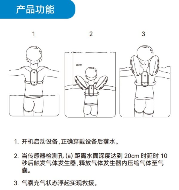 S-Airbag防溺水背带強浮力輕便救生衣 S60